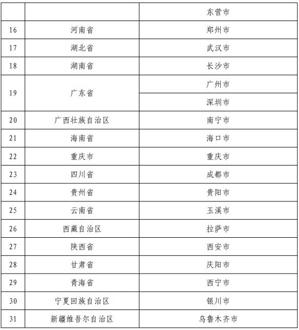 如何网上开通基金账户（网上怎么开基金账户）