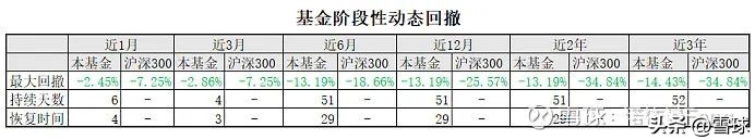 基金入门看哪本书（关于基金入门的书籍）