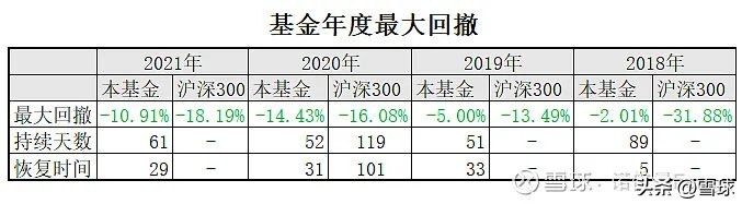 基金入门看哪本书（关于基金入门的书籍）