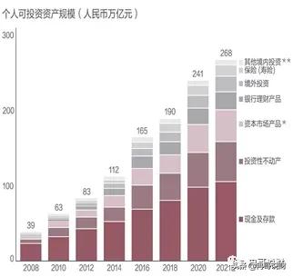 想投资基金怎么入门（基金投资新手入门）