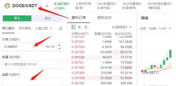 狗狗币怎么买入和交易 狗狗币交易平台APP官网