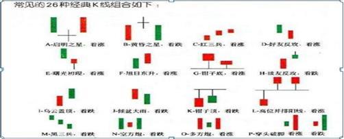 零基础股票入门（零基础股票入门基础知识看什么书）