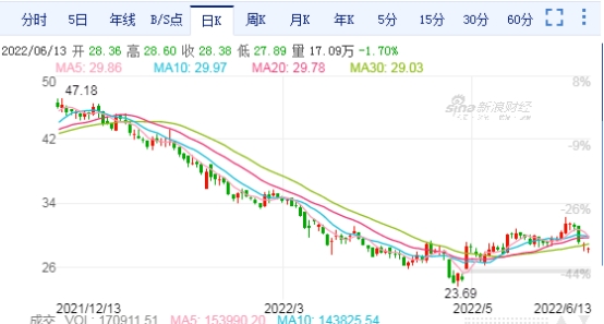 正心谷价值中国臻选1期（正心谷价值1号）