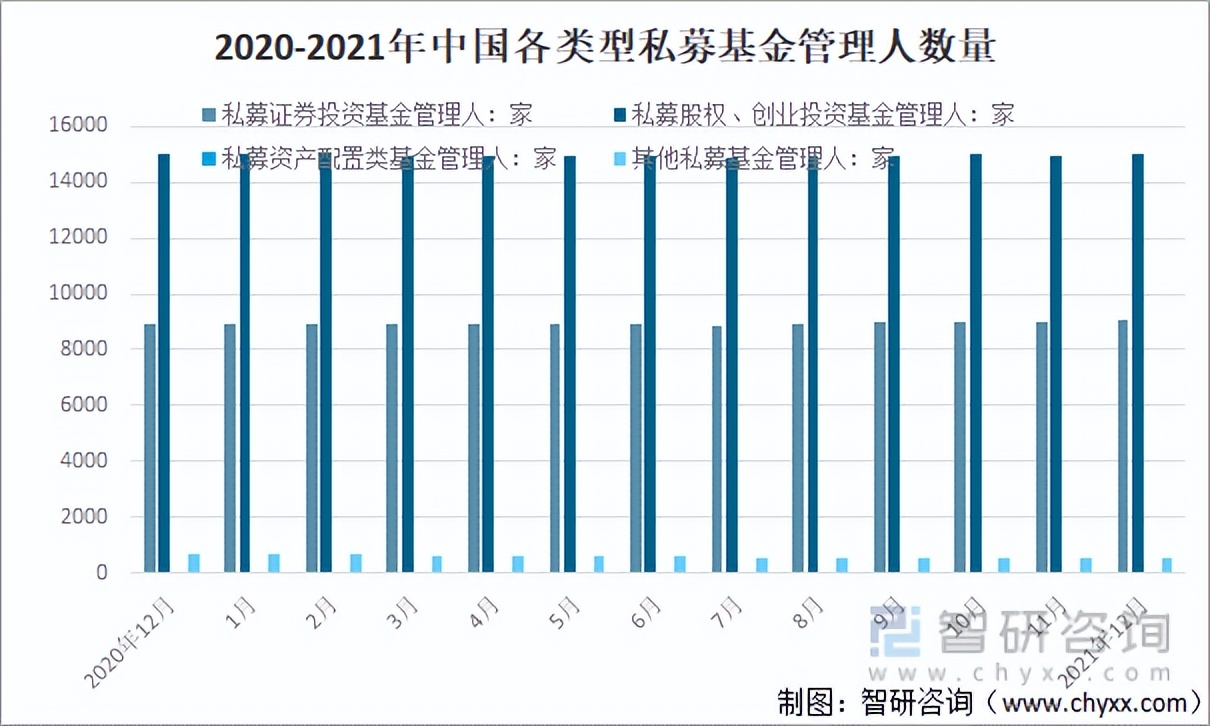 北京私募基金公司排名一览表图片（北京私募基金公司排名一览表图片）