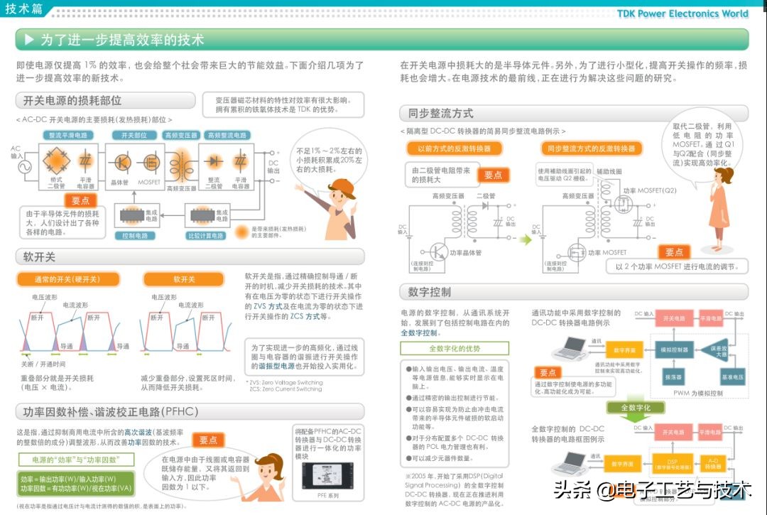 从零开始学电子元器件PDF（从零开始学电子元器件pdf 下载）