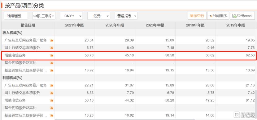 炒股票用哪个软件最好手机（手机上炒股哪个软件好）