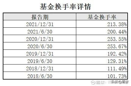 基金入门看哪本书（关于基金入门的书籍）