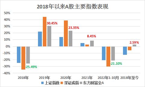 私募排排网招聘（私募排排网首页）