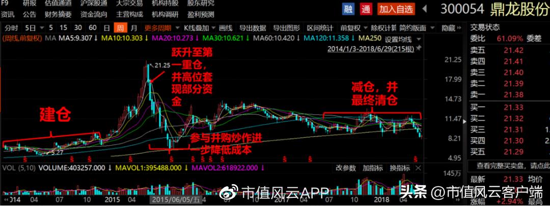 全球基金公司排名前十（全球最好的基金公司）