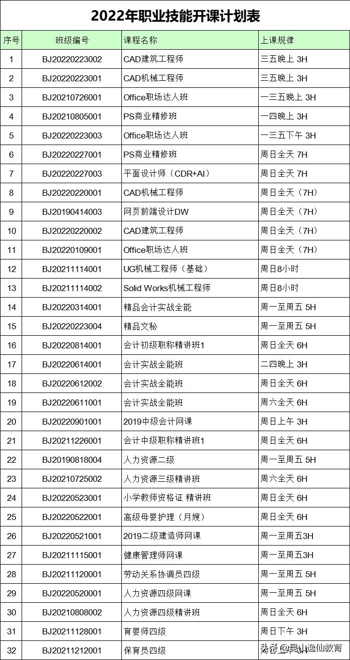 基金从业资格考试2022年官网（基金从业资格证考试报名入口官网2021）