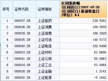 窄基指数基金怎么买（窄基指数基金怎么投资）