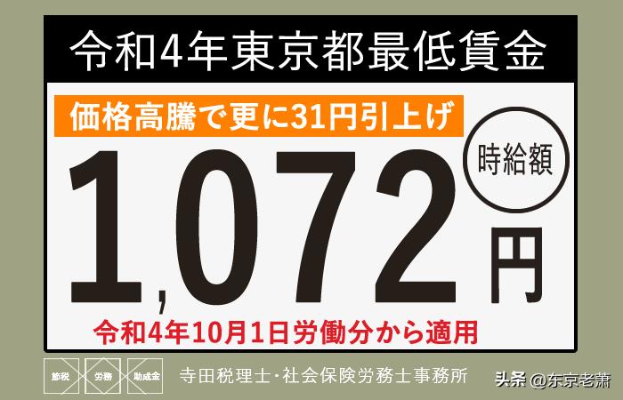 2021年上海市平均工资多少（2021年上海平均工资多少钱）