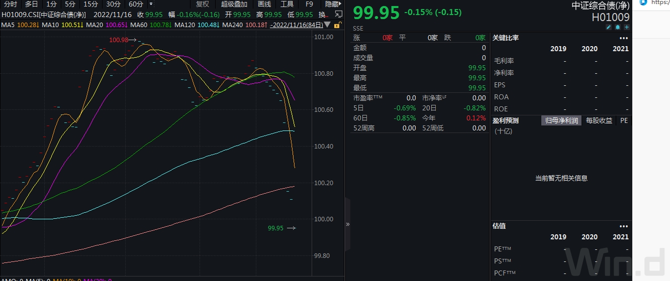 基金与理财哪个安全（什么基金理财产品收益高又安全）