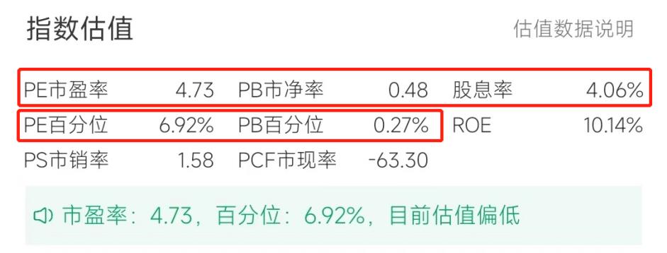 现在有什么好的基金推荐（目前好的基金推荐）