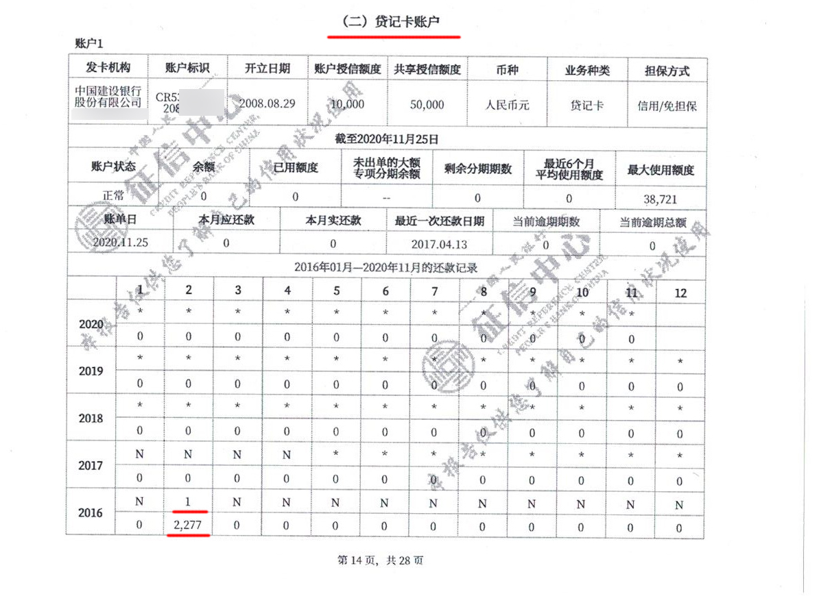 怎么看征信报告（怎么看征信报告欠款多少）