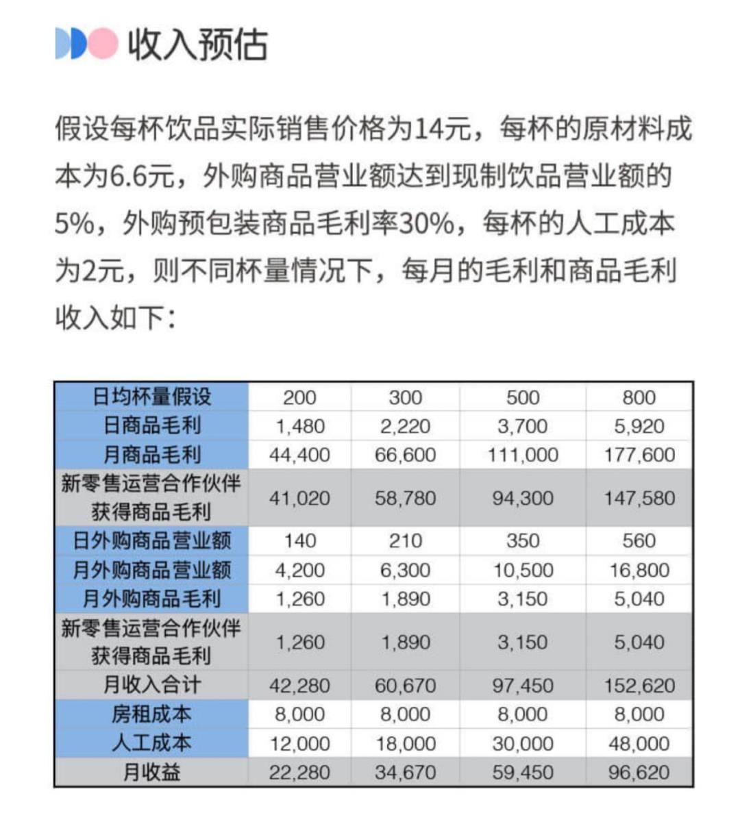 瑞幸咖啡是哪国的品牌（瑞幸咖啡是国内品牌吗）