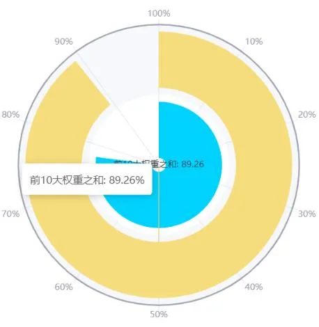 中概互联是什么意思（中概互联是干什么的）