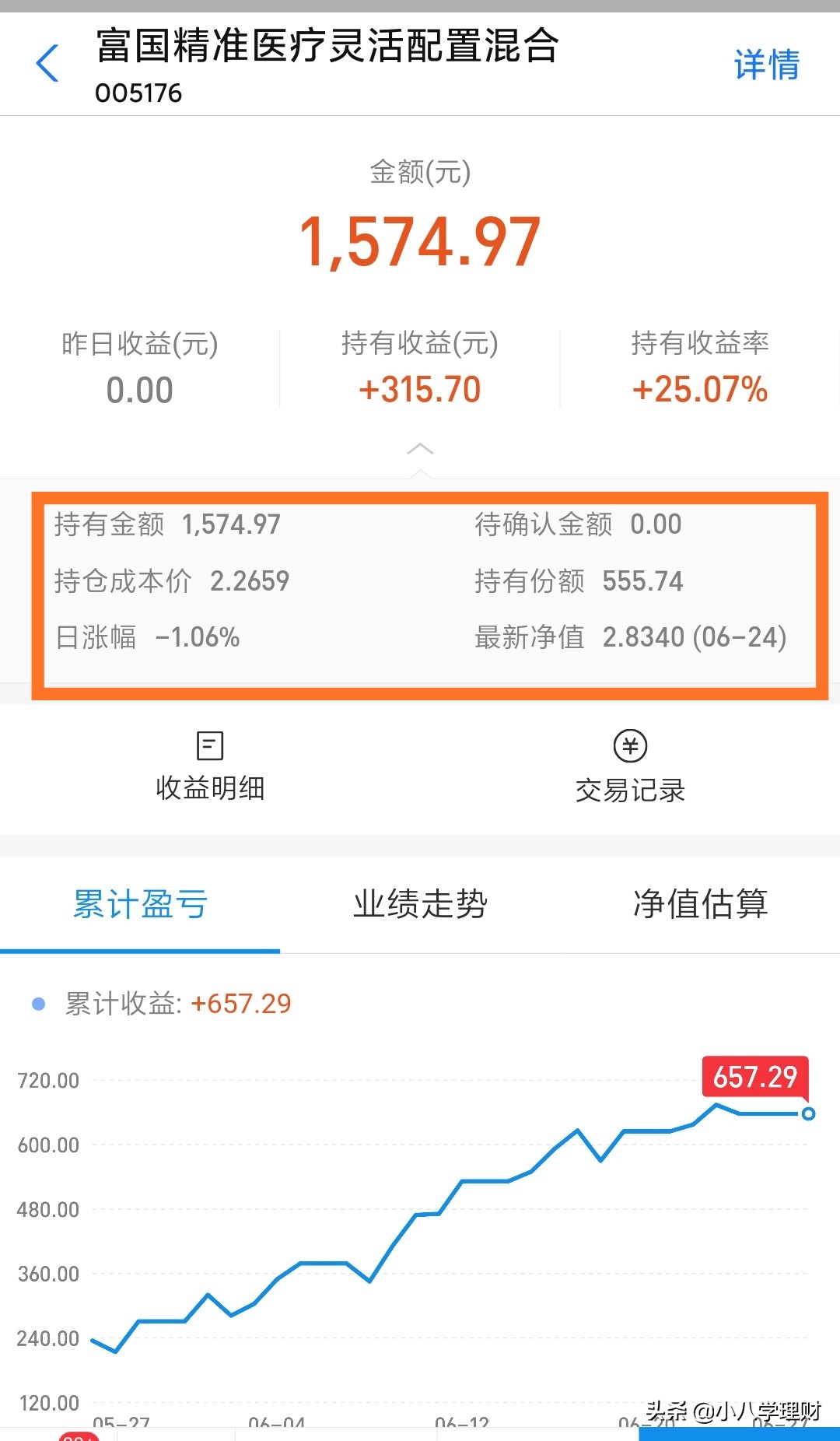 基金是怎样买的（基金是如何买的）