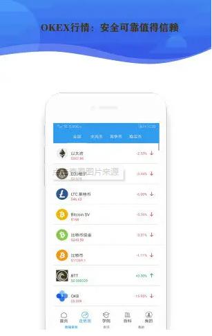 十大交易所app下载 欧易app最新版官网下载