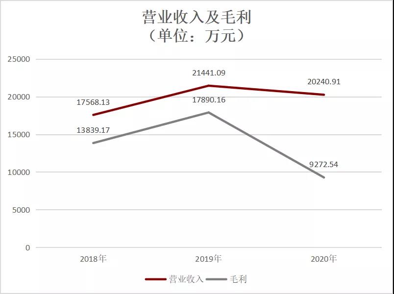 reits基金一览表第二批（reits基金名单）