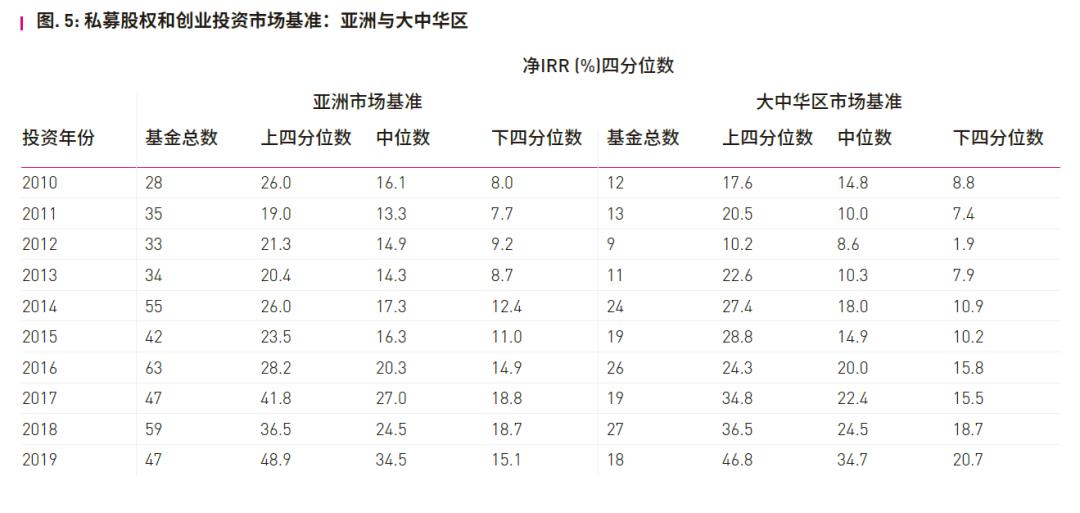 基金目前最好的十支是什么（基金目前最好的十支是什么股票）