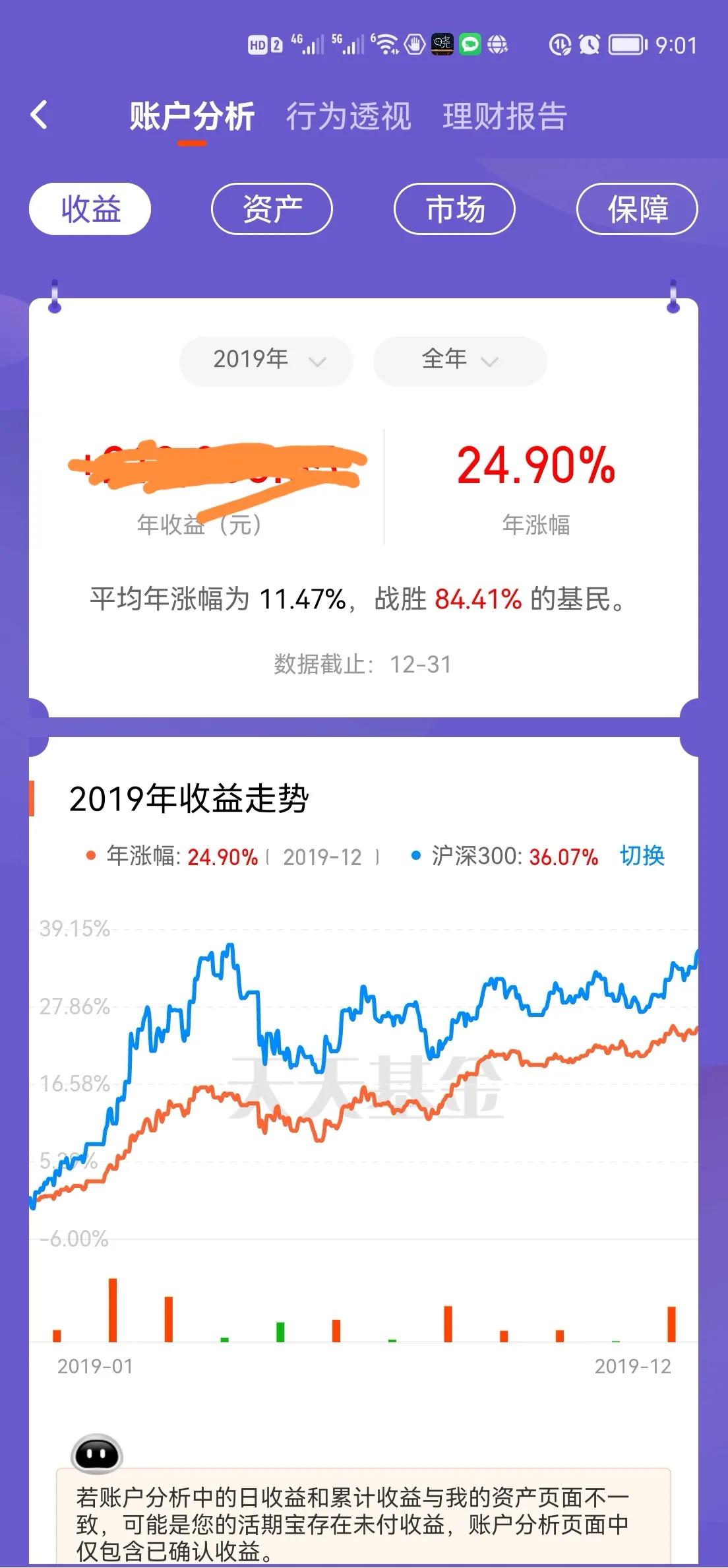 哪个基金定投比较好（哪个基金定投比较好）