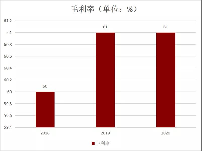 reits基金一览表第二批（reits基金名单）