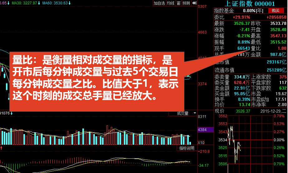 股市知识入门基础知识（股市知识入门基础知识书籍）