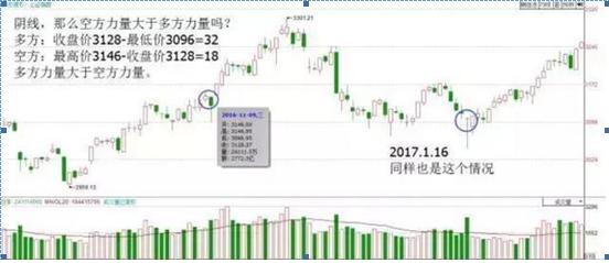 零基础股票入门（零基础股票入门基础知识看什么书）