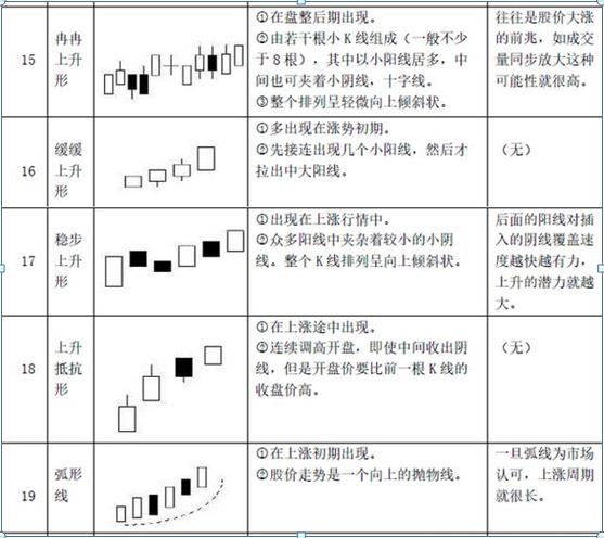 零基础股票入门（零基础股票入门基础知识看什么书）