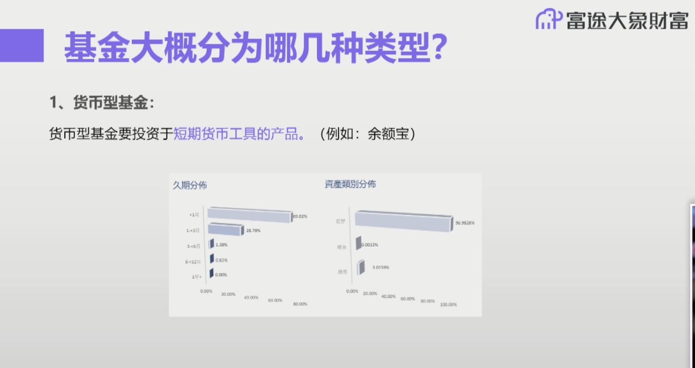 基金介绍视频教程（基金介绍视频教程大全）