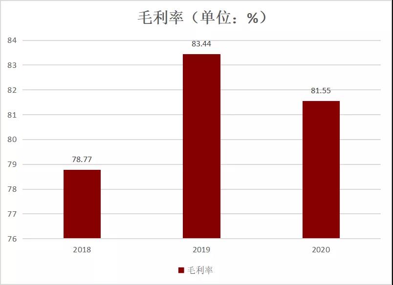 reits基金一览表第二批（reits基金名单）