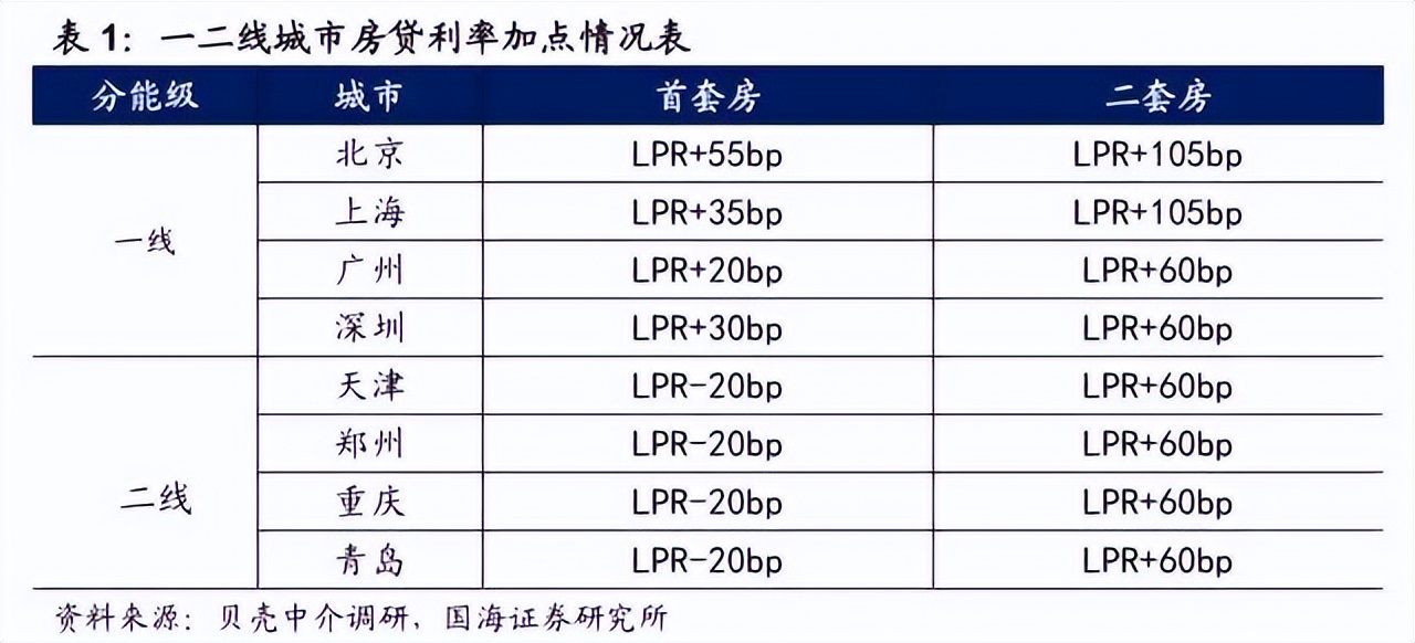 新手买理财还是买基金划算（买理财合适还是买基金合适）