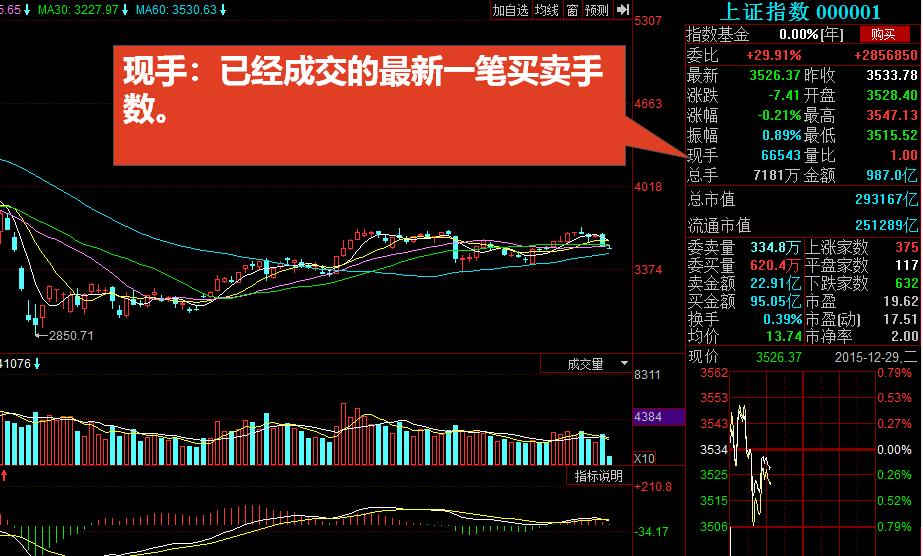 股市知识入门基础知识（股市知识入门基础知识书籍）