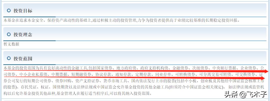 社会保险基金的种类包括（社会保险基金有哪些种类）