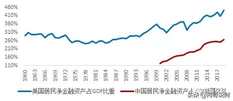 想投资基金怎么入门（基金投资新手入门）