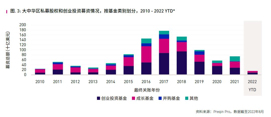 基金目前最好的十支是什么（基金目前最好的十支是什么股票）