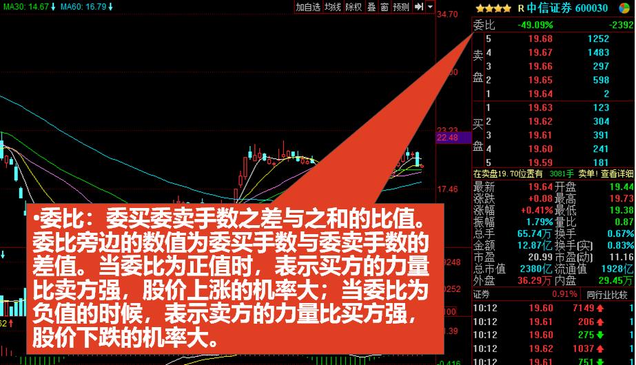 股市知识入门基础知识（股市知识入门基础知识书籍）