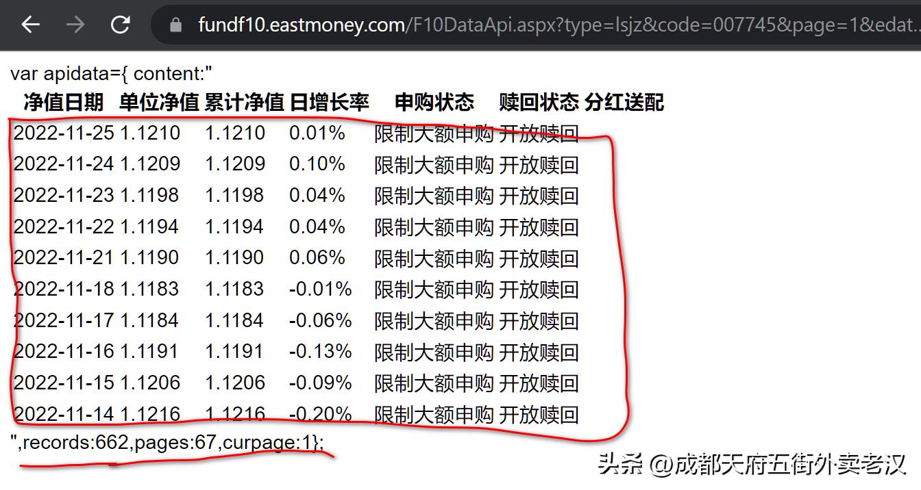 基金知识每日一学（基金知识干货）