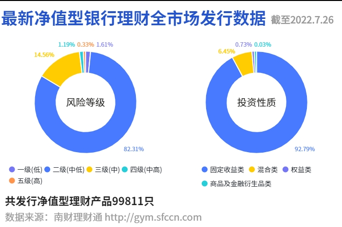 国内四大量化基金（国内四大量化基金私募）