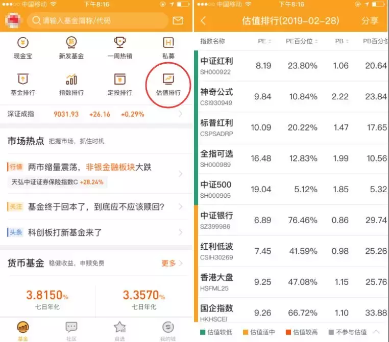 基金入门百度网盘（基金入门与实战技巧 百度网盘）