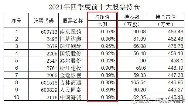 基金入门看哪本书（关于基金入门的书籍）