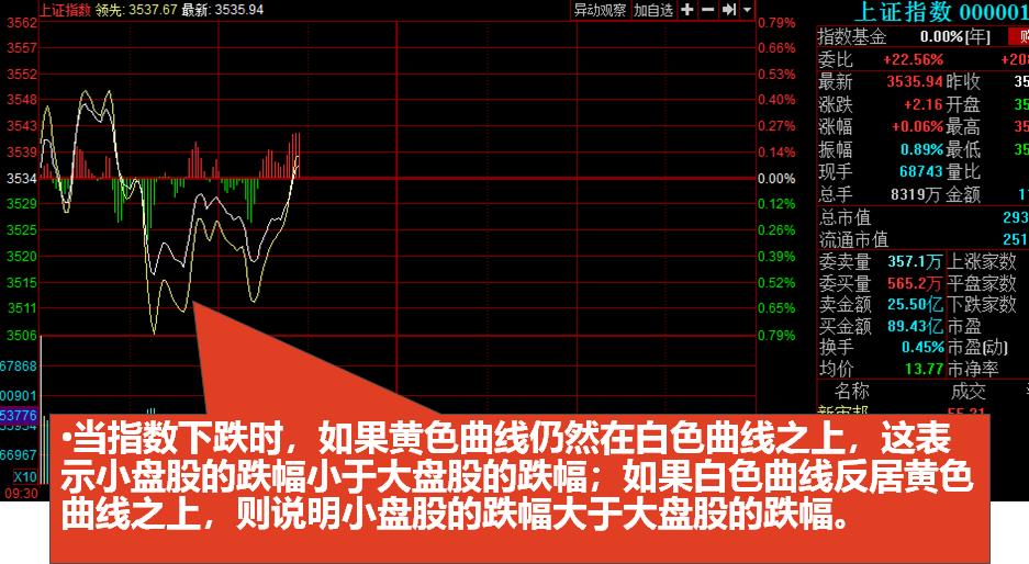 股市知识入门基础知识（股市知识入门基础知识书籍）