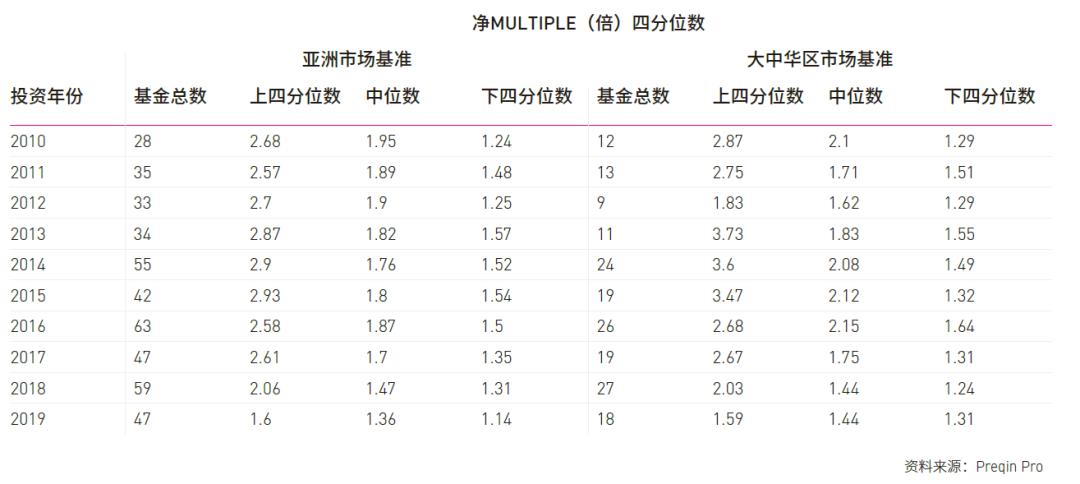 基金目前最好的十支是什么（基金目前最好的十支是什么股票）