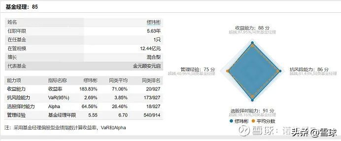 基金入门看哪本书（关于基金入门的书籍）