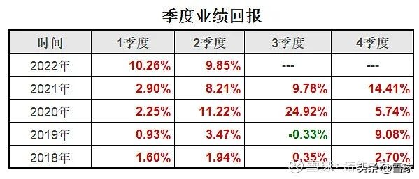 基金入门看哪本书（关于基金入门的书籍）