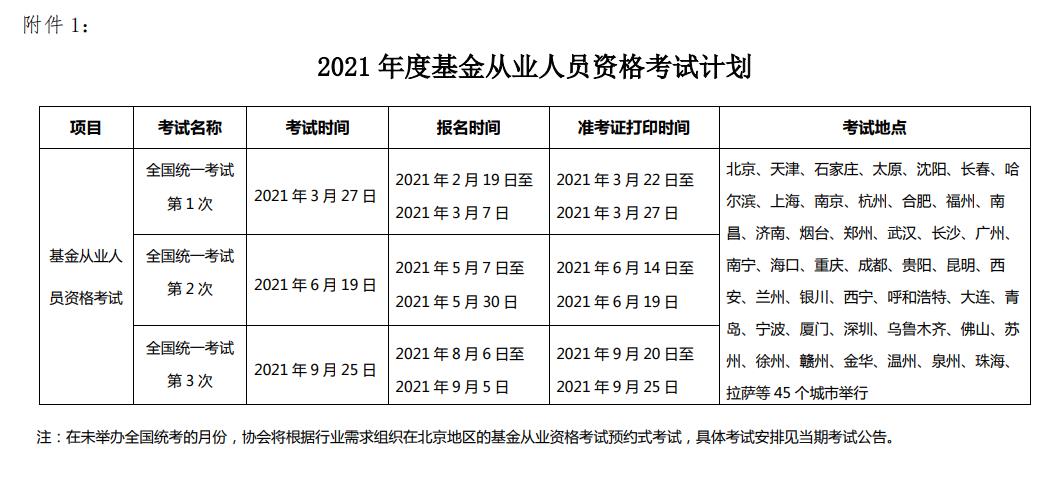 基金入门与技巧从业（基金投资入门与实践技巧）