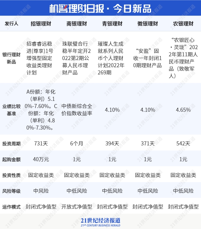 国内四大量化基金（国内四大量化基金私募）