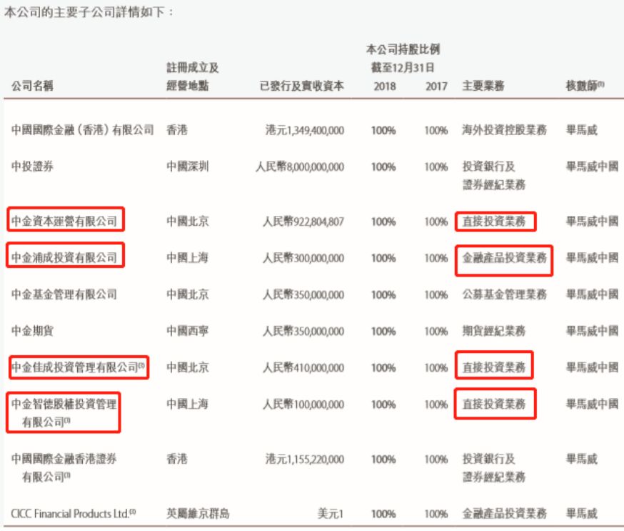 中金财富证券官网下载（中金财富证券手机版下载）