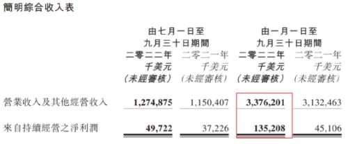 毛利和净利的区别（毛利和净利的区别通俗易懂）